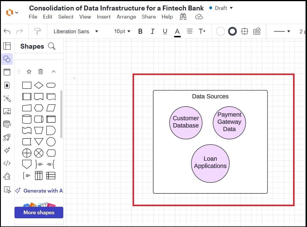 Data Consolidation Process Prepare-a-Flowchart-for-the-Consolidation-of-Data-Infrastructure